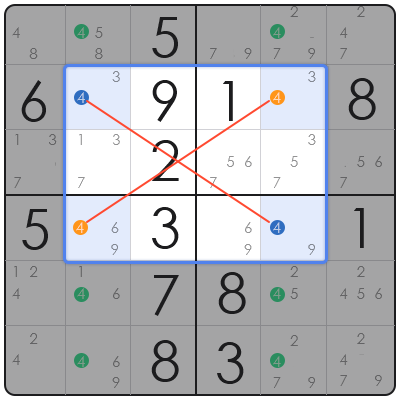 what is the point of sudoku